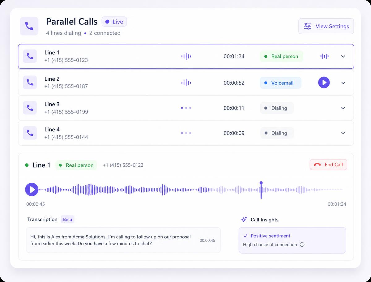 DialReal live lines showing prospect and call statuses